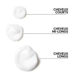 Elements Conditionneur Renewing Wella Recharge 1000ml -Magasin De Produits Capillaires 114.222 4 66382.1694167042