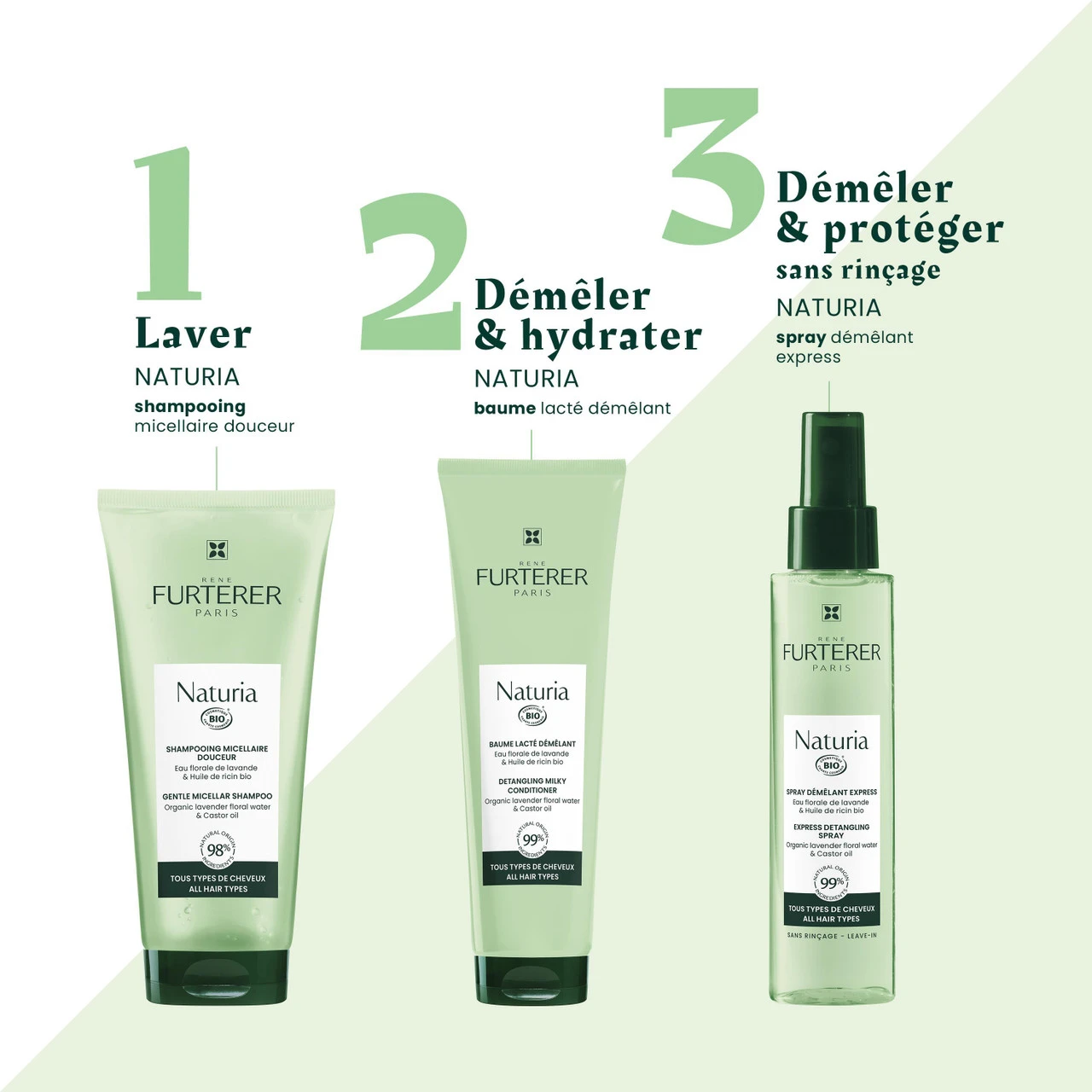 Baume Lacté Démêlant Naturia René Furterer 150ml 5 Baume Lacté Démêlant Naturia René Furterer 150ml – Image 5