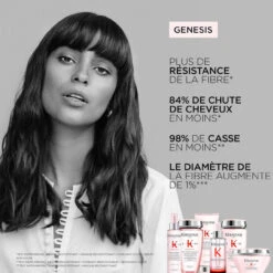 Bain Hydra-Fortifiant Genesis Kérastase 250ml 9 Bain Hydra-Fortifiant Genesis Kérastase 250ml -Magasin De Produits Capillaires 3474636857814 3 36663.1684846893