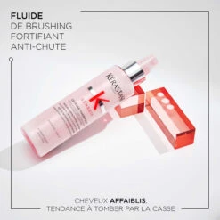 Fluide Défense Thermique Genesis Kérastase 150ml -Magasin De Produits Capillaires 3474636857975 1 95802.1686227860
