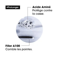 Pro Longer Masque Pour Cheveux Longs L'Oréal 250ml 6 Pro Longer Masque Pour Cheveux Longs L'Oréal 250ml -Magasin De Produits Capillaires 3474636976072 3 27041.1684847294