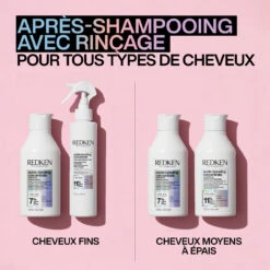 Après-Shampooing Fluide Et Léger Acidic Bonding Concentrate 190 Ml -Magasin De Produits Capillaires 3474637138806 5 52185.1695982795