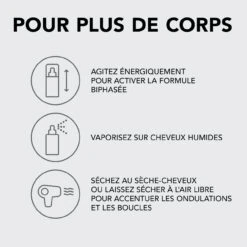 Volupt Spray Sebastian 150ml -Magasin De Produits Capillaires 52361 5 49138.1688735232