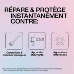 Intensive Traitement Profond Acidic Bonding Concentrate Redken 150ml -Magasin De Produits Capillaires 884486493866 2 75228.1694769615