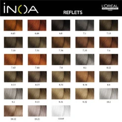 Coloration Inoa Reflets L'Oréal Professionnel -Magasin De Produits Capillaires Nuancier INOA REFLET PAGE 2 90621.1684853913
