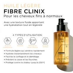 Huile Pour Cheveux Fins à Normaux Fibre Clinix Schwarzkopf 100 Ml -Magasin De Produits Capillaires oil fibre light 2 63711.1695629057