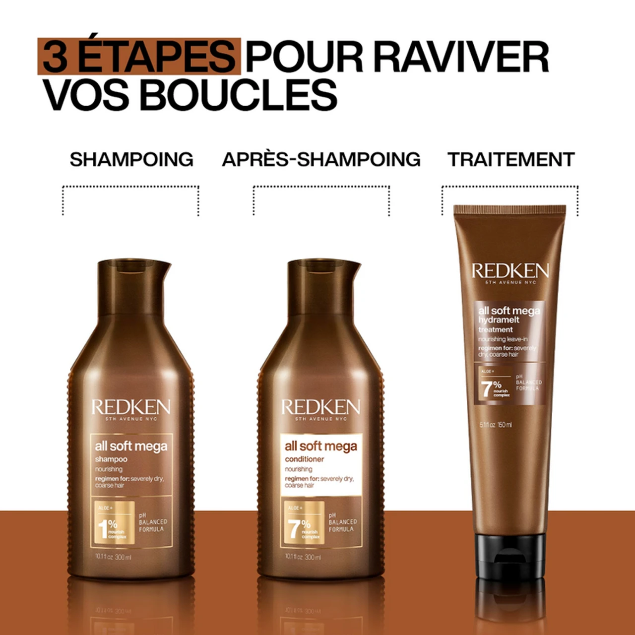 Soin Sans Rinçage Hydratant All Soft Mega Curls Redken 150ml 4 Soin Sans Rinçage Hydratant All Soft Mega Curls Redken 150ml – Image 4